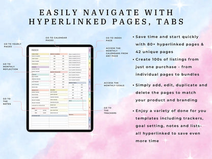 2026 Digital Planner – Fully Editable in Canva