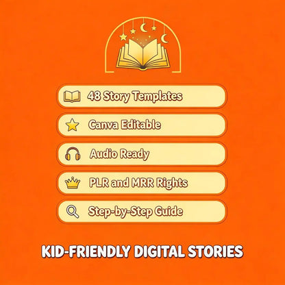 48 Interactive Kids Storybooks - Canva Stories With Audio Guide Rack