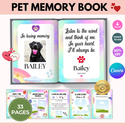 Pet Memory Album – Printable & Editable Guide Rack