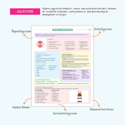Psychiatric Disorders Therapy: Bipolar, Schizophrenia, OCD, PTSD, and More