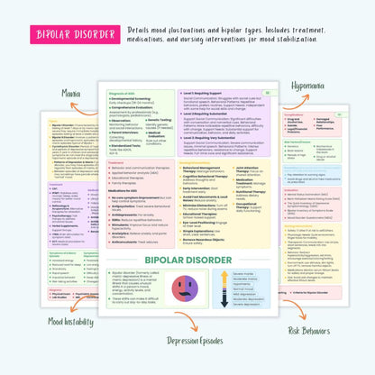 Psychiatric Disorders Therapy: Bipolar, Schizophrenia, OCD, PTSD, and More