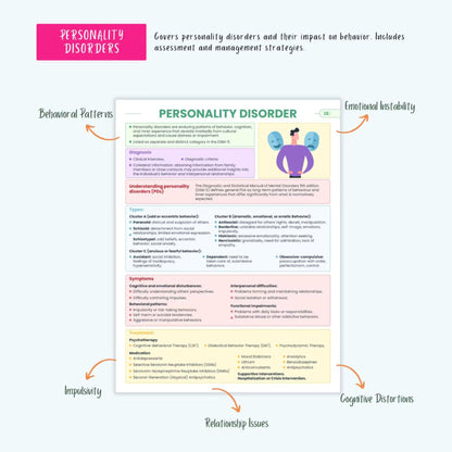 Psychiatric Disorders Therapy: Bipolar, Schizophrenia, OCD, PTSD, and More