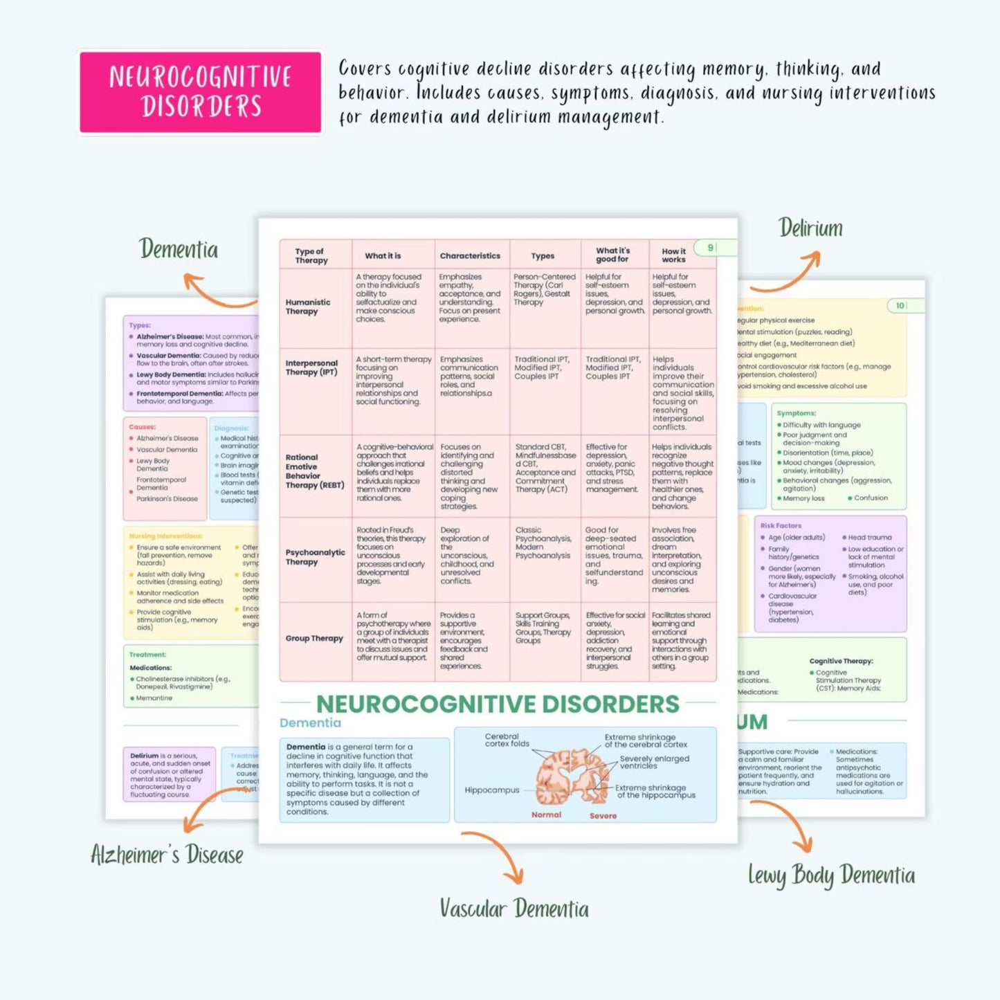 Psychiatric Disorders Therapy: Bipolar, Schizophrenia, OCD, PTSD, and More