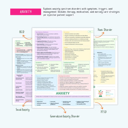 Psychiatric Disorders Therapy: Bipolar, Schizophrenia, OCD, PTSD, and More