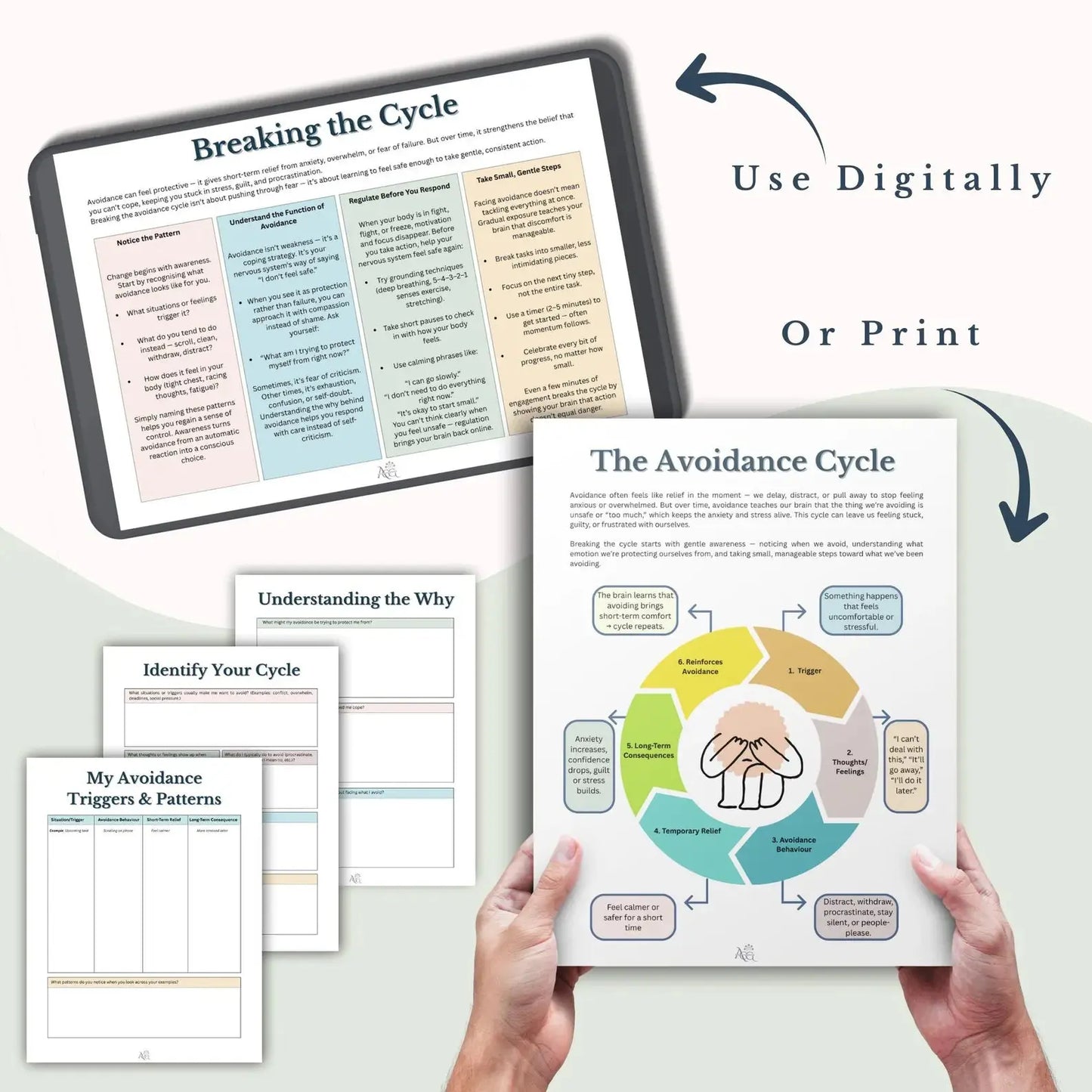 The Avoidance Cycle Worksheet: Procrastination & Emotional Regulation - Therapy Tool Guide Rack