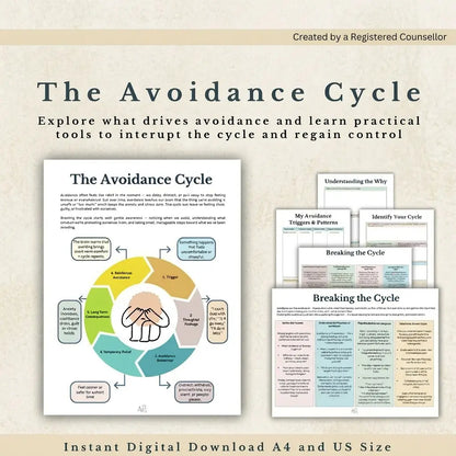 The Avoidance Cycle Worksheet: Procrastination & Emotional Regulation - Therapy Tool Guide Rack