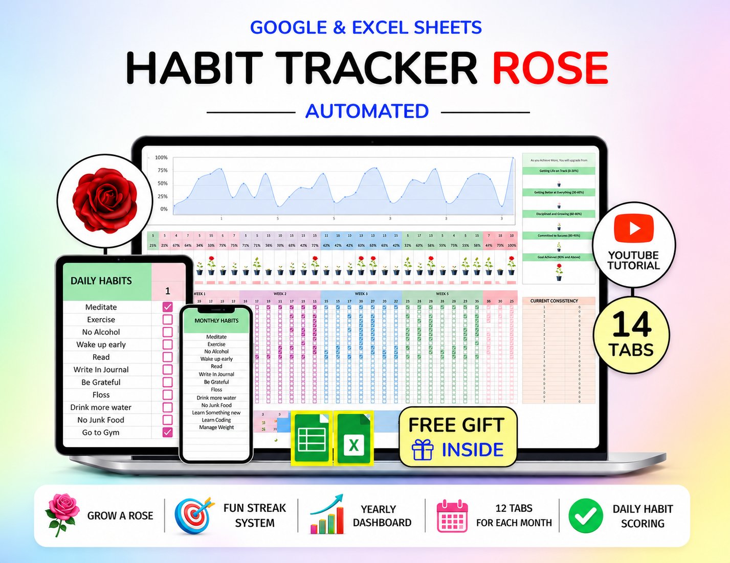 Your Habit Tracker: Daily, Weekly & Monthly Planner (Google Sheets + Excel)