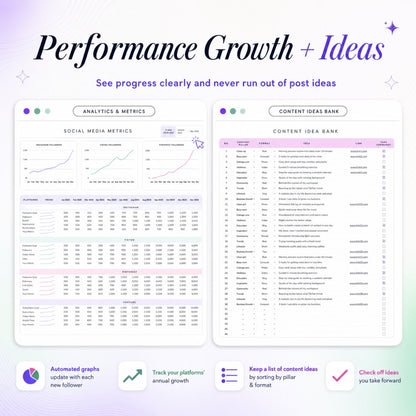 Ultimate Social Media Content Calendar Planner - 365 Day Content Plan Guide Rack