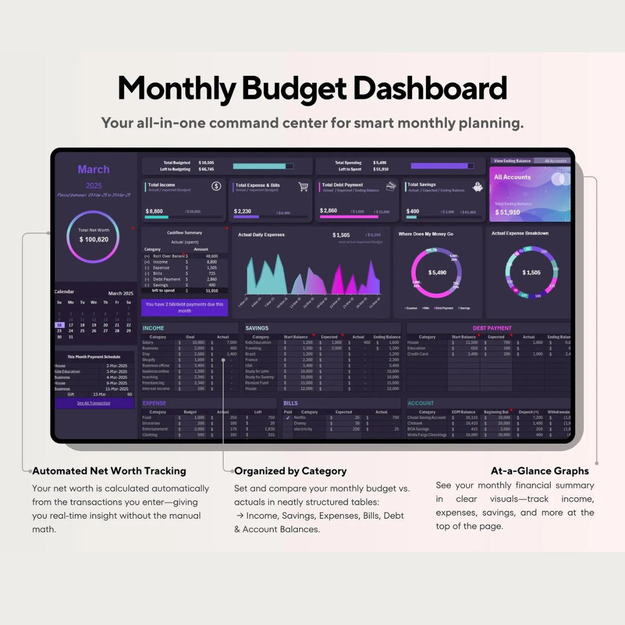 The Professional Budget System Used by People Who Actually Build Wealth