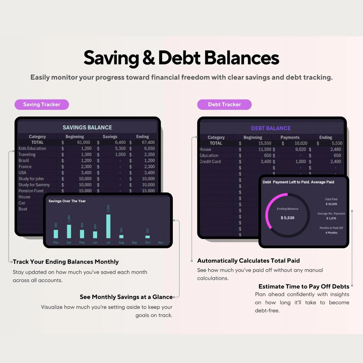The Professional Budget System Used by People Who Actually Build Wealth