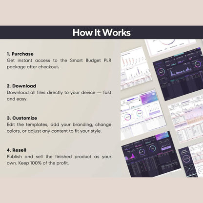 Smart Budget Spreadsheet