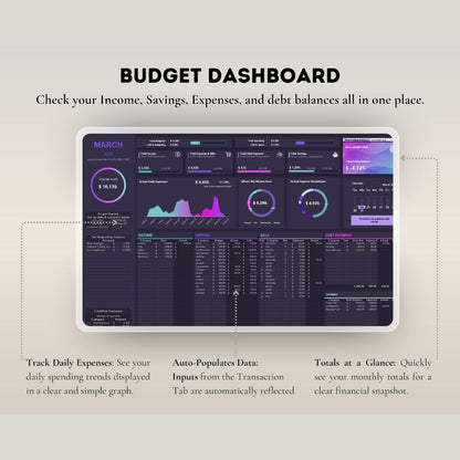 Smart Budget Spreadsheet
