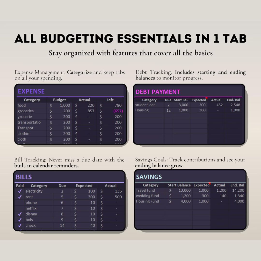 Smart Budget Spreadsheet