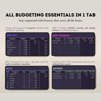 Smart Budget Spreadsheet