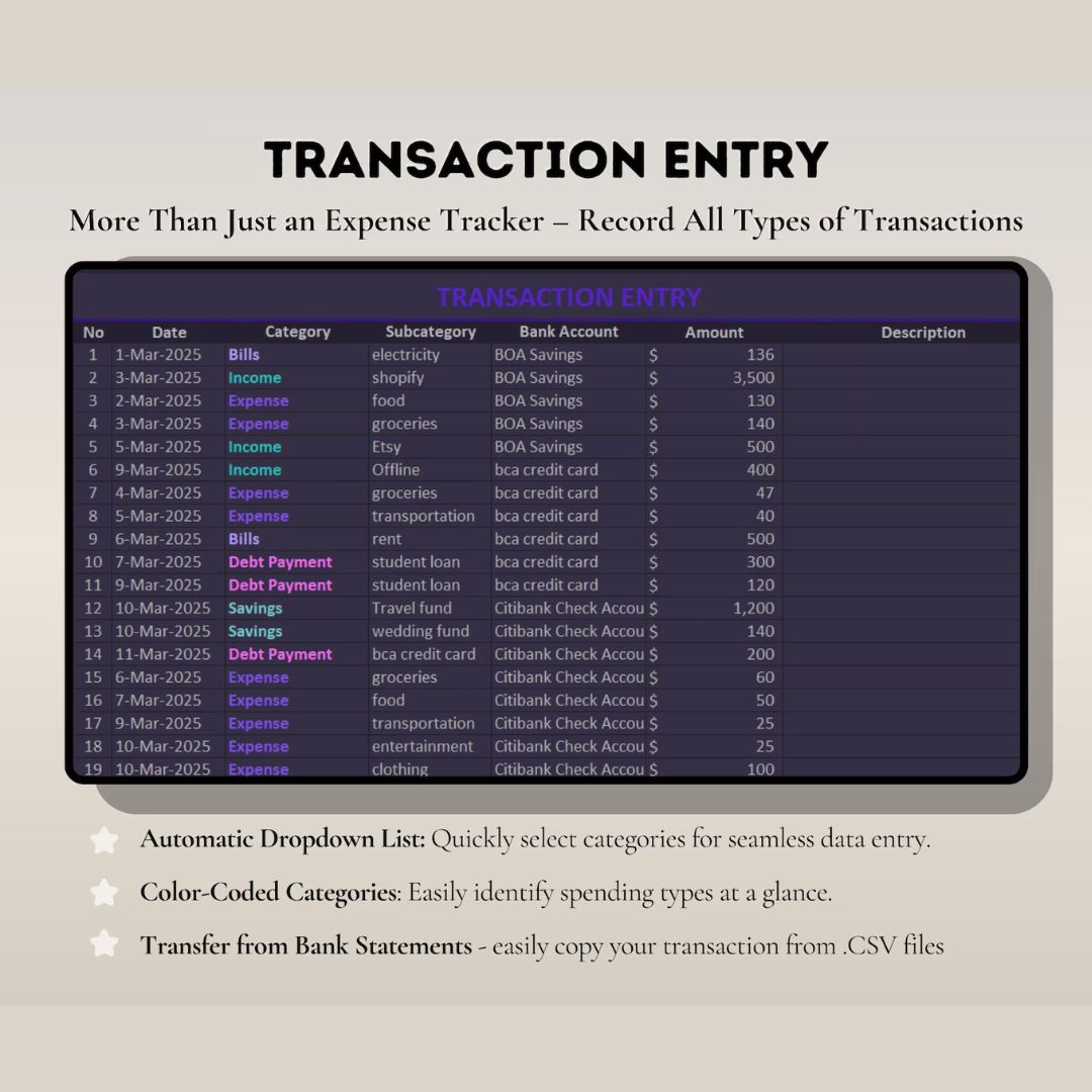 Smart Budget Spreadsheet