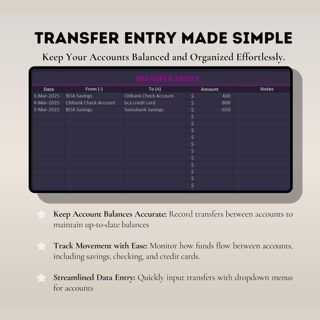 Smart Budget Spreadsheet