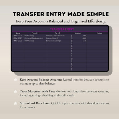 Smart Budget Spreadsheet