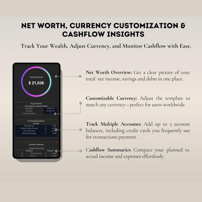 Smart Budget Spreadsheet